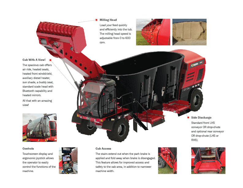 AMX1000s Accumix™ Self-propelled TMR Feed Mixer Features and Benefits