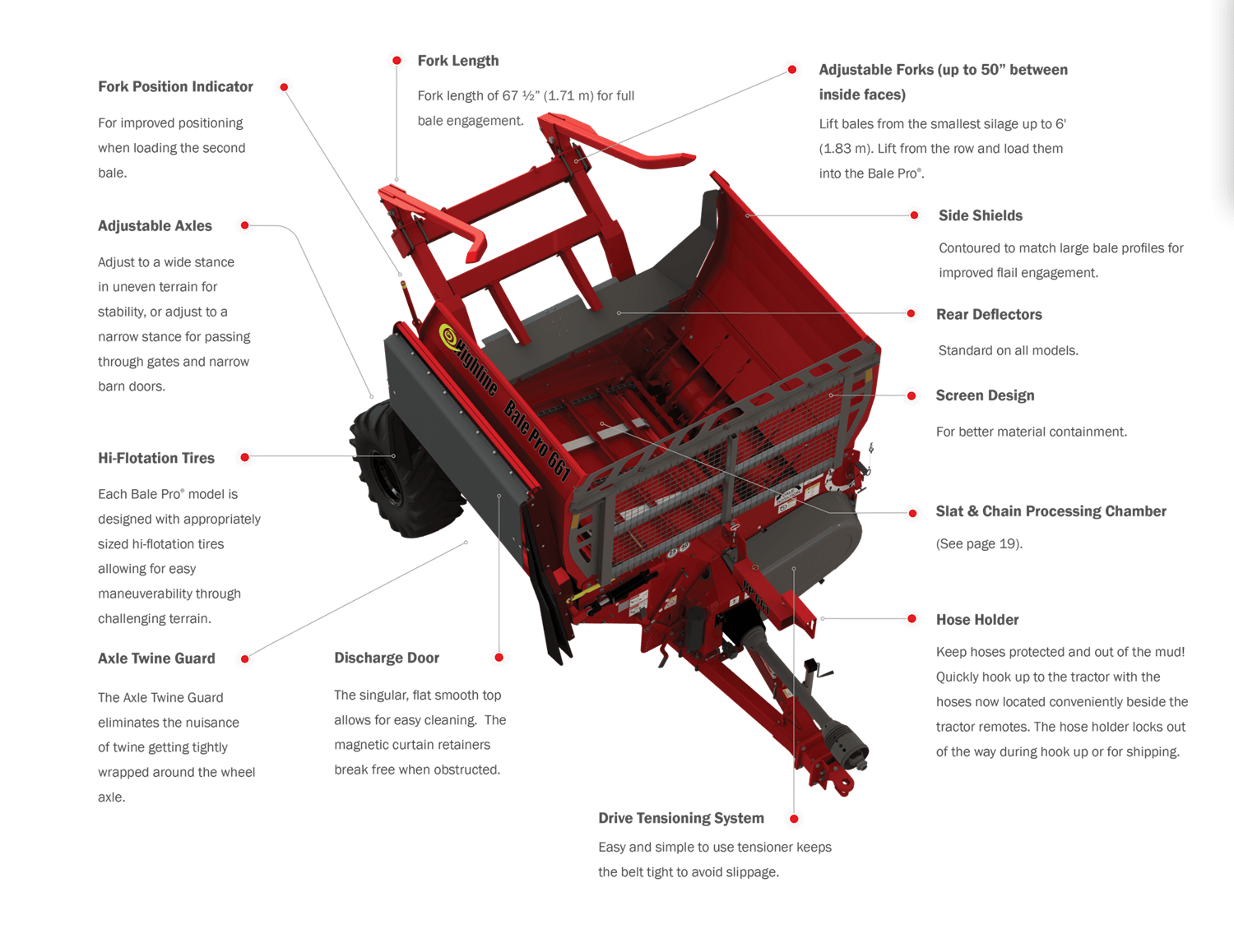 BP661 Bale Pro® Features and Benefits