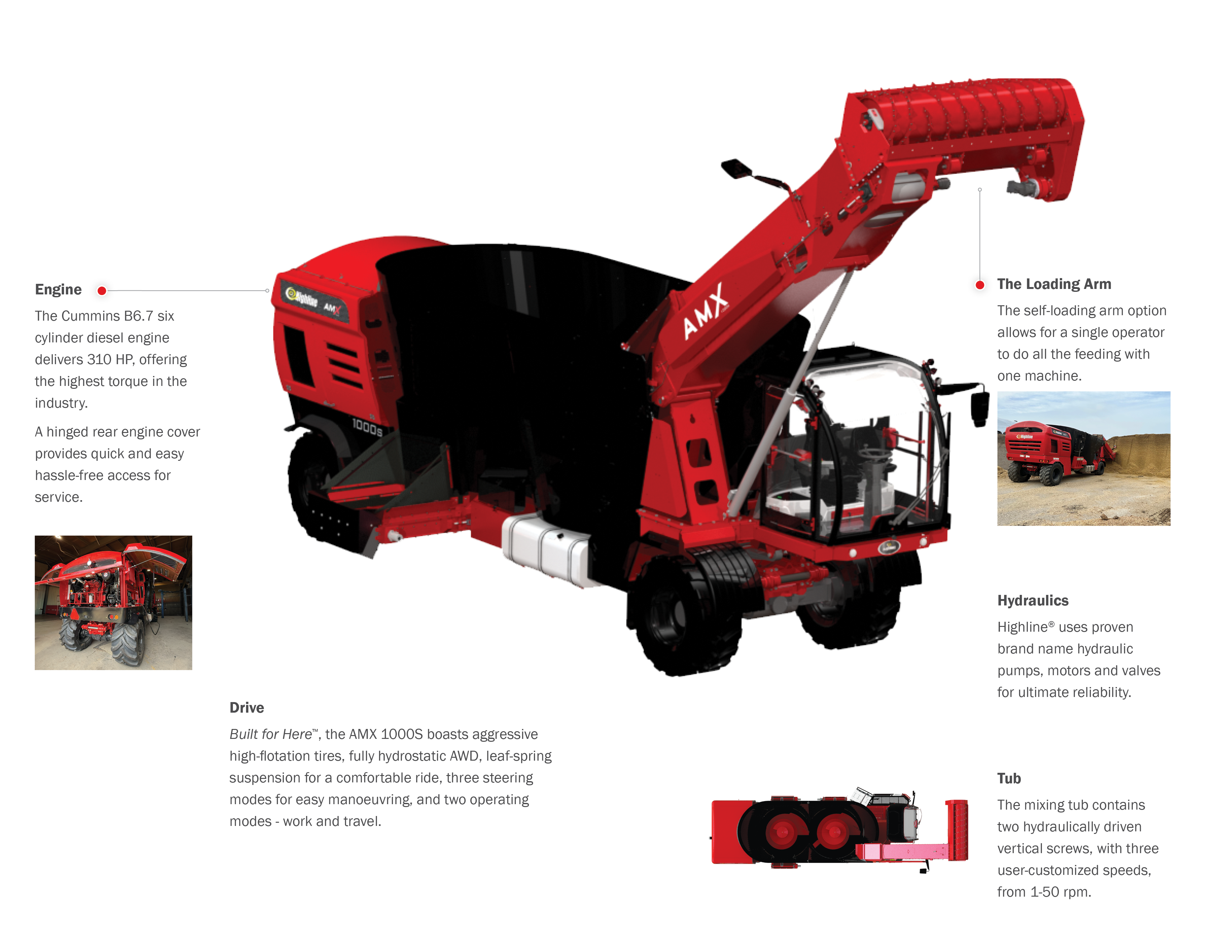 AMX1000s Accumix™ Self-propelled TMR Feed Mixer Features and Benefits