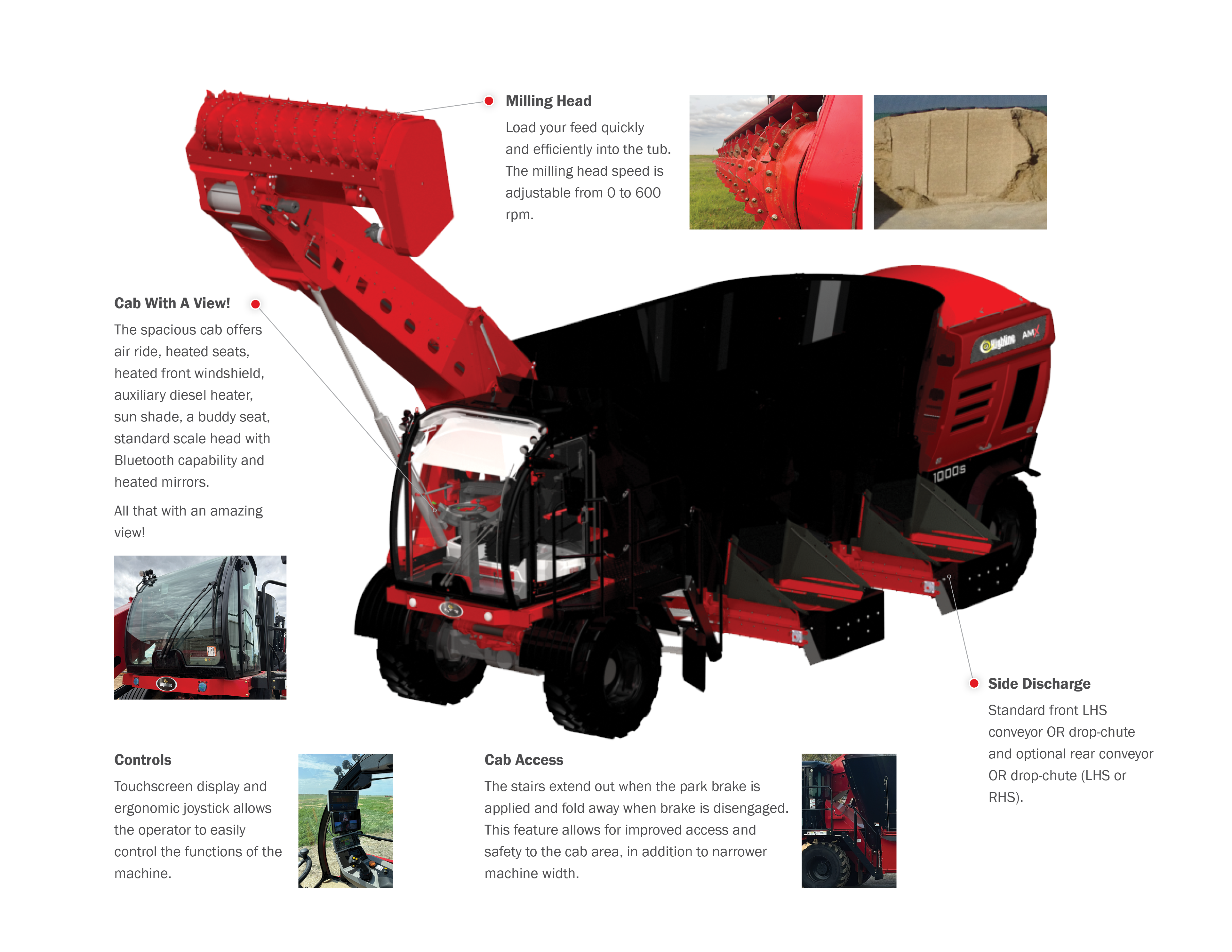 AMX1000s Accumix™ Self-propelled TMR Feed Mixer Features and Benefits