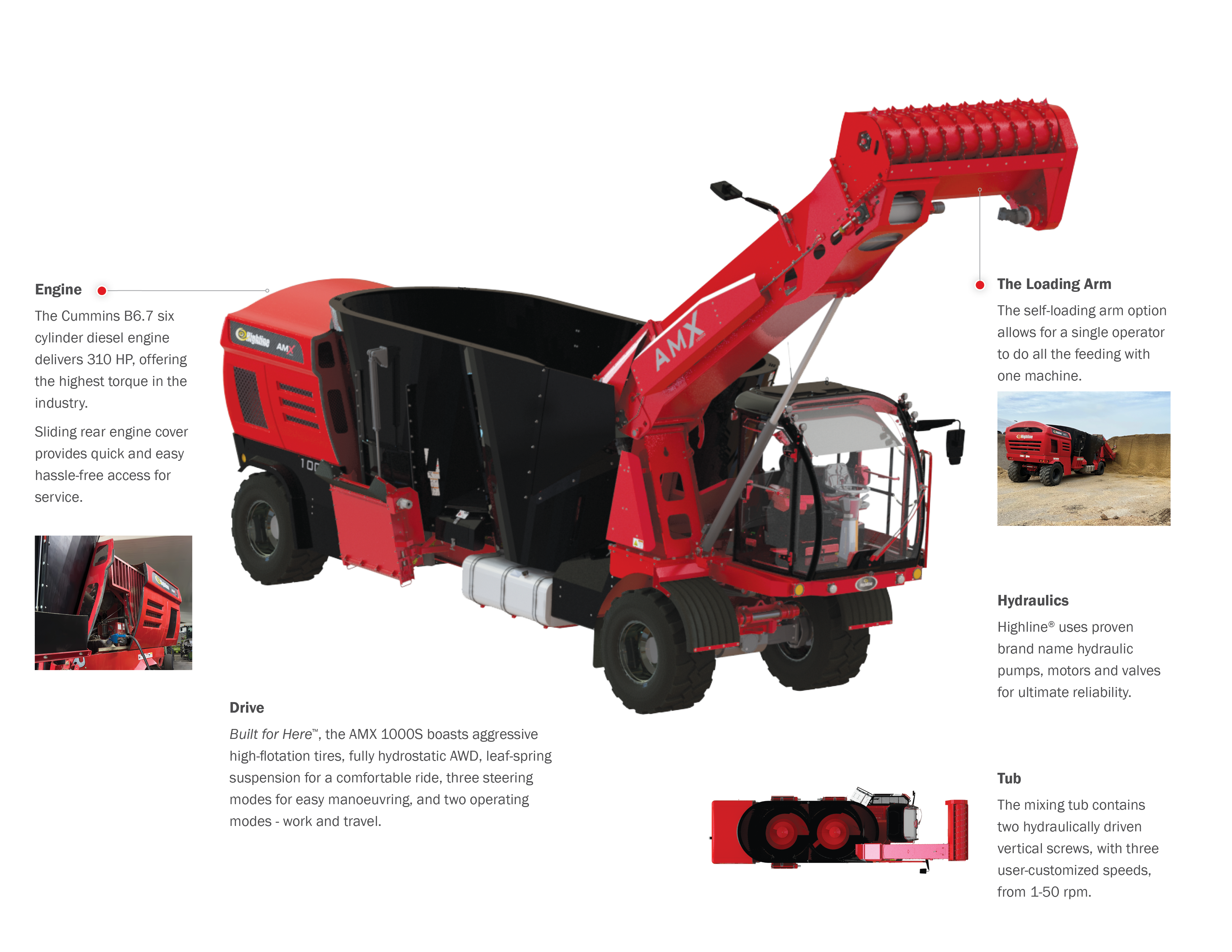 AMX1000s Accumix™ Self-propelled TMR Feed Mixer Features and Benefits