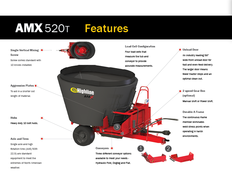 AMX520T Towed TMR Feed Mixer Features and Benefits