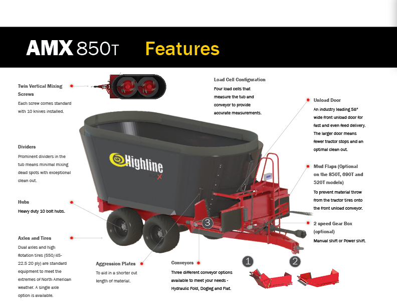 AMX850T Towed TMR Feed Mixer Features and Benefits