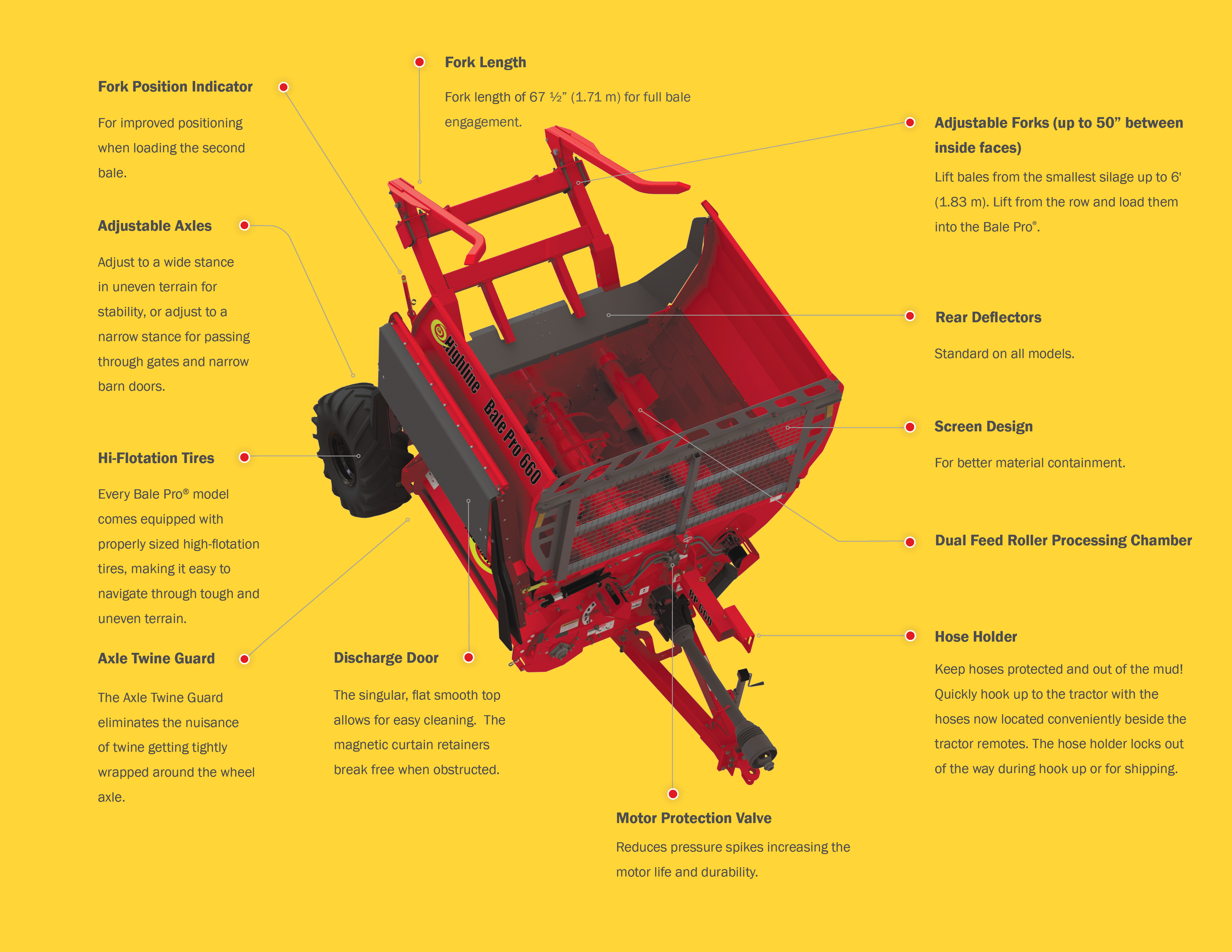 BP660 Bale Pro® Features and Benefits