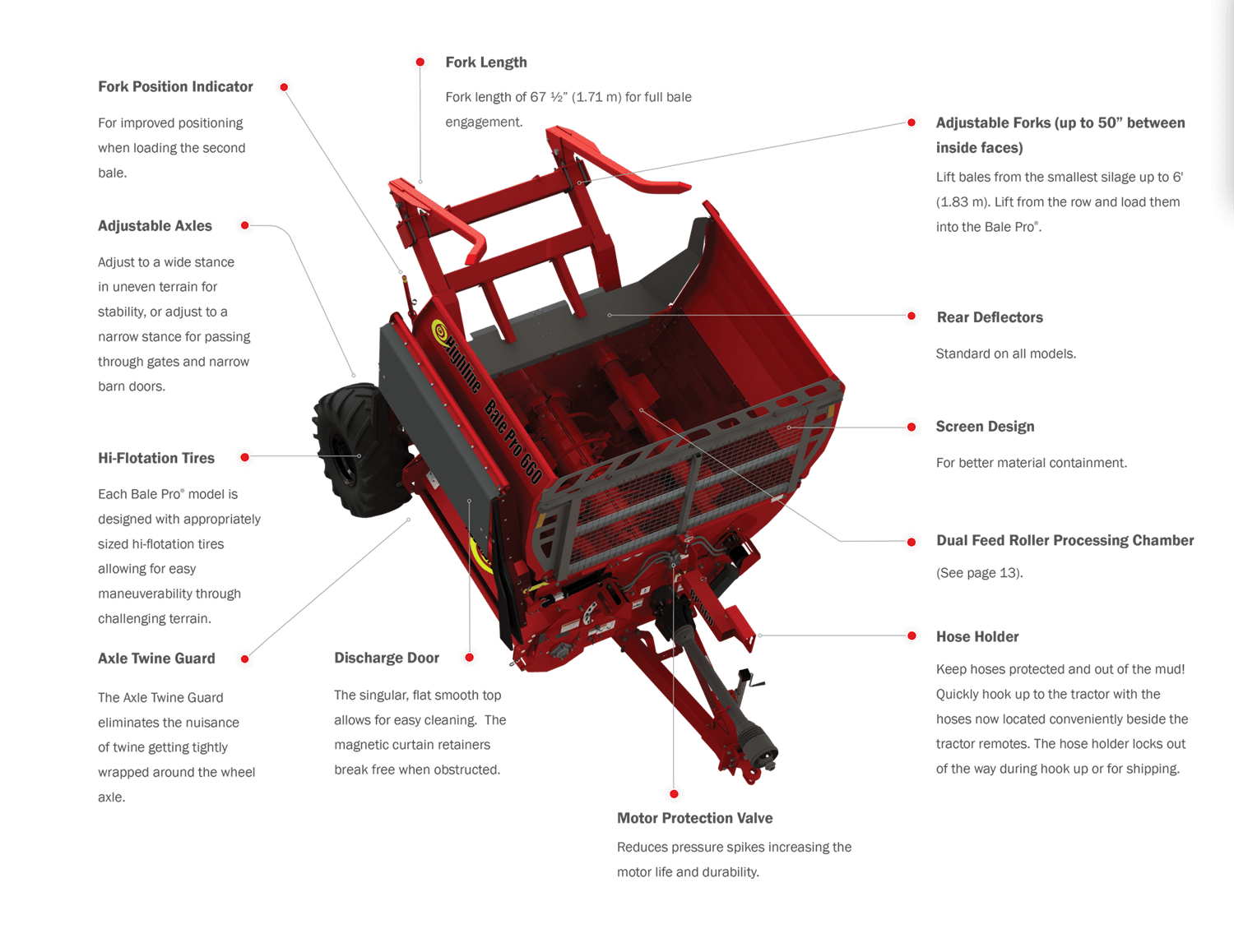 BP660 Bale Pro® Features and Benefits