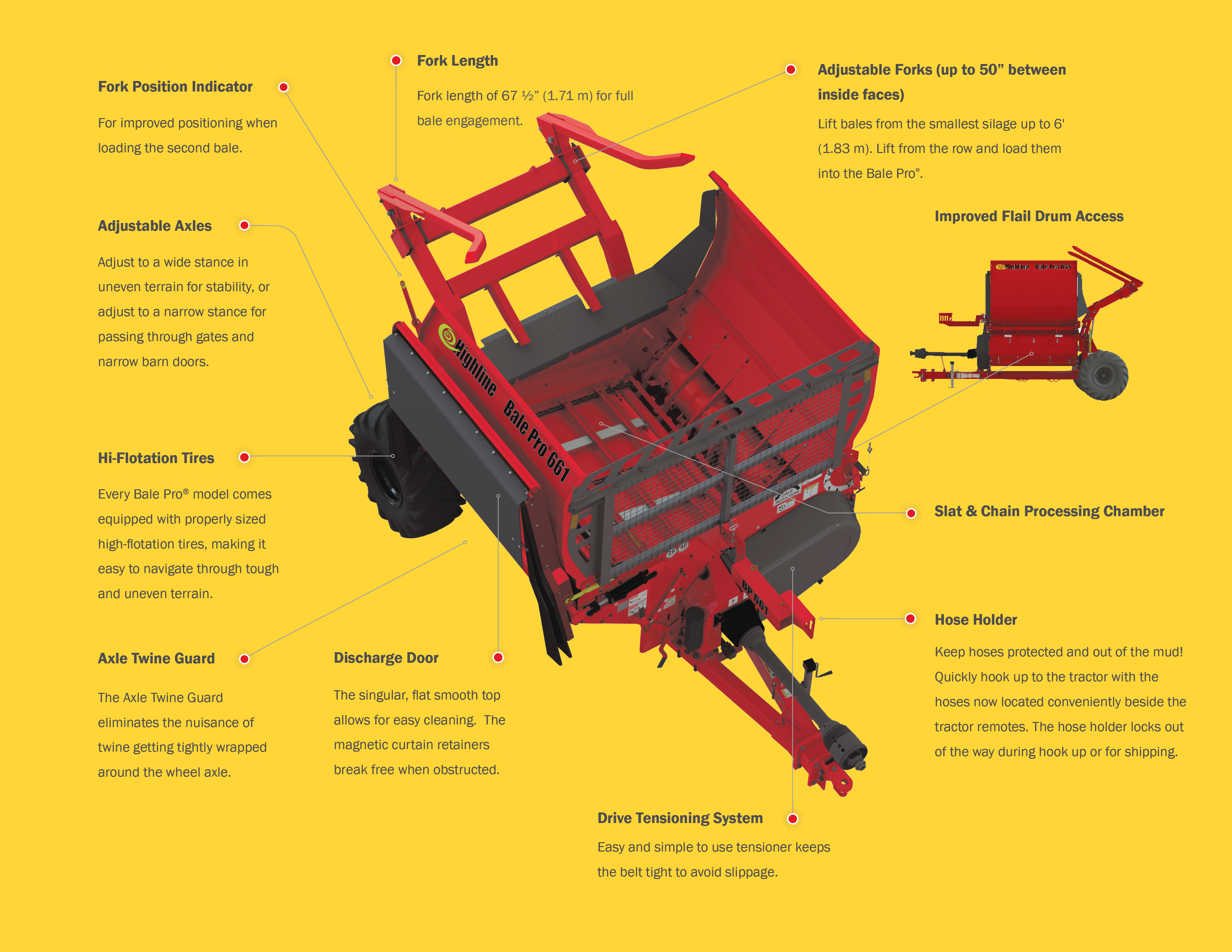 BP661 Bale Pro® Features and Benefits