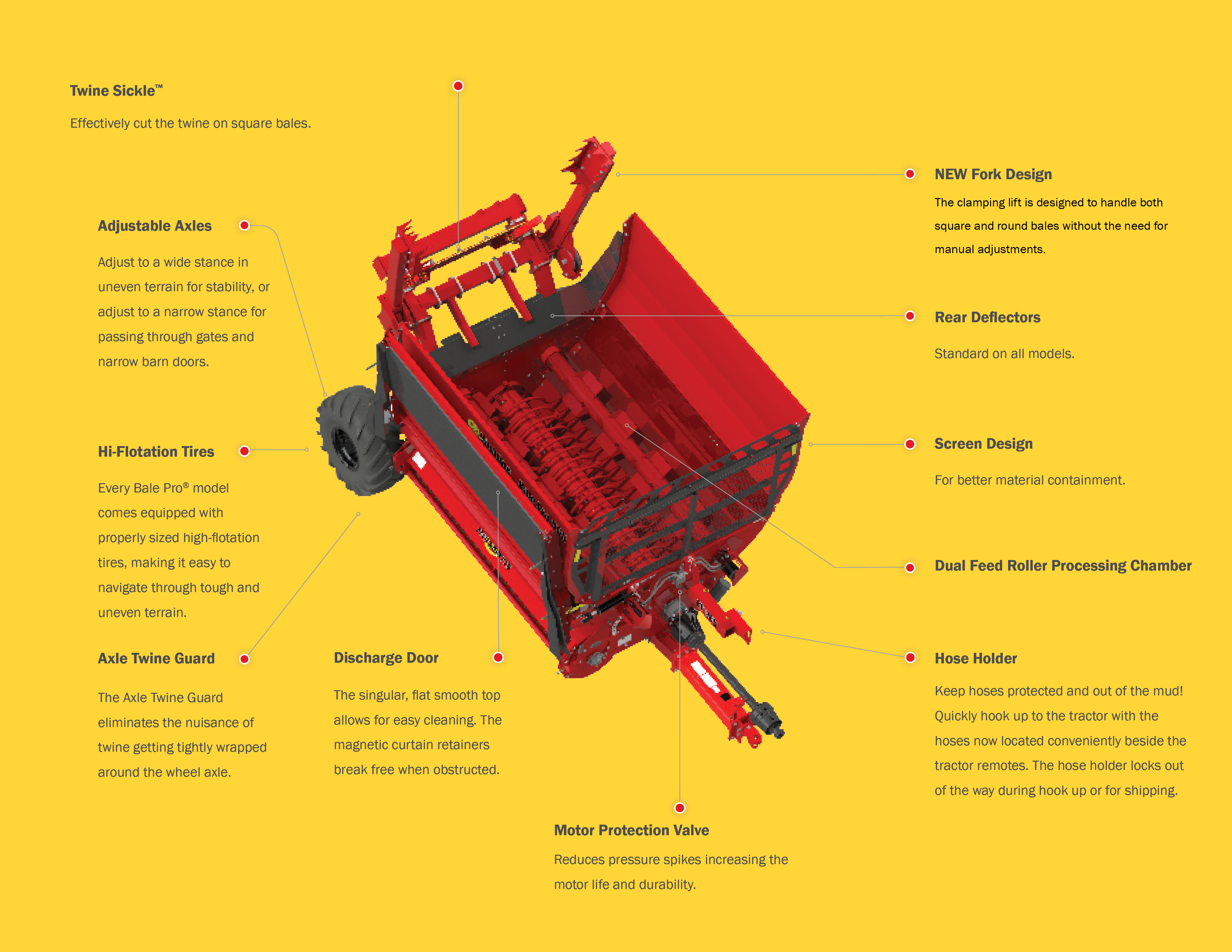 BP965 Bale Pro® Features and Benefits