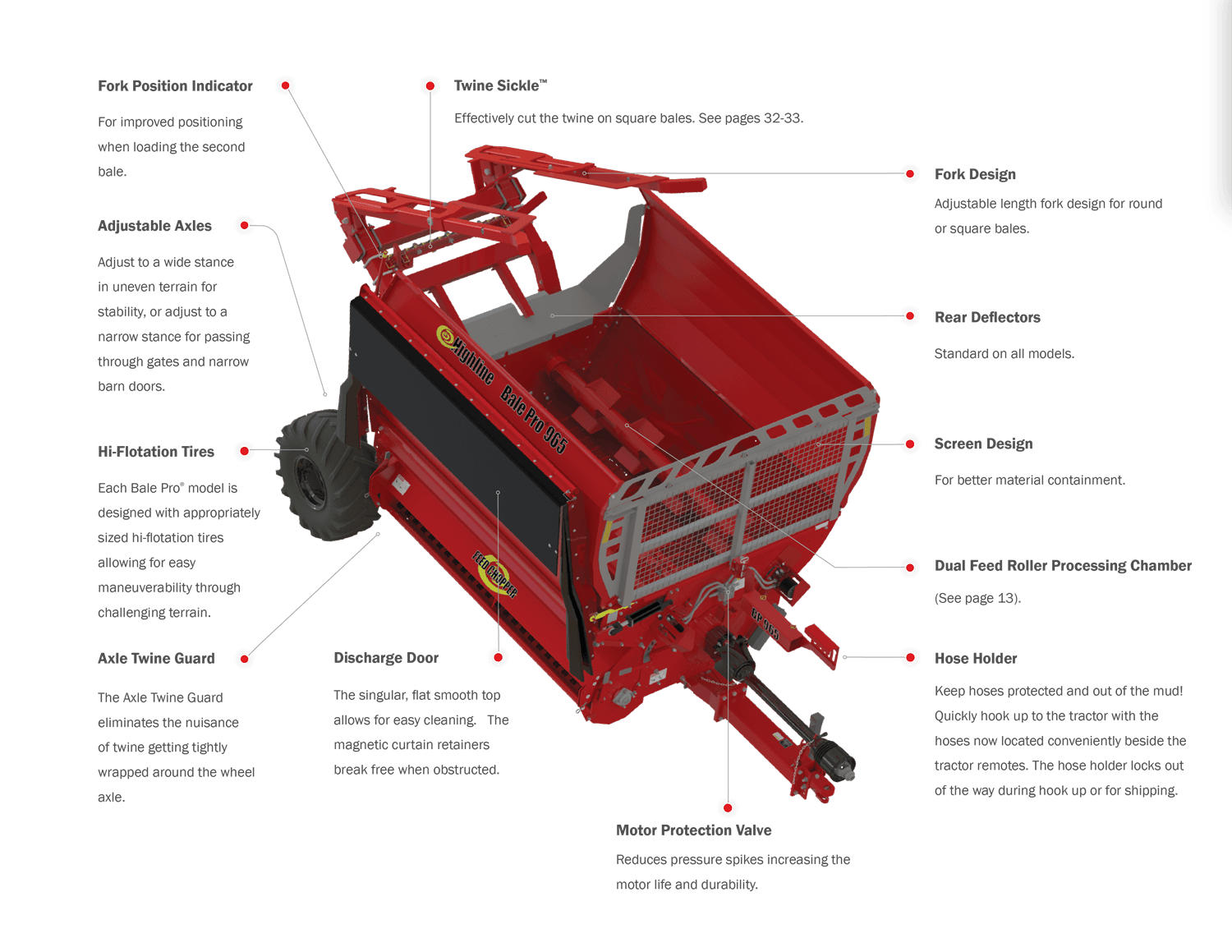 BP965 Bale Pro® Features and Benefits