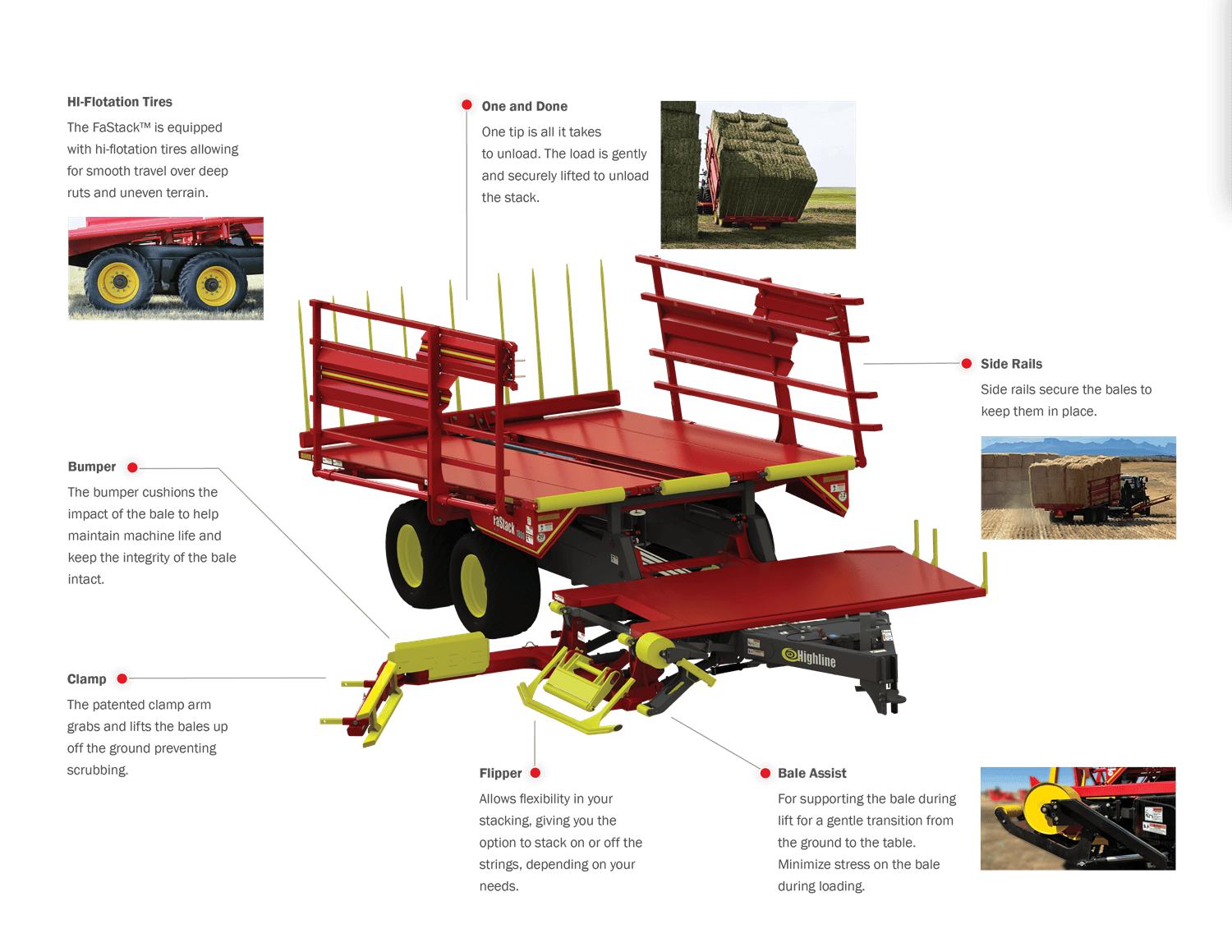 FaStack 1800 Large Square Stacker Features and Benefits