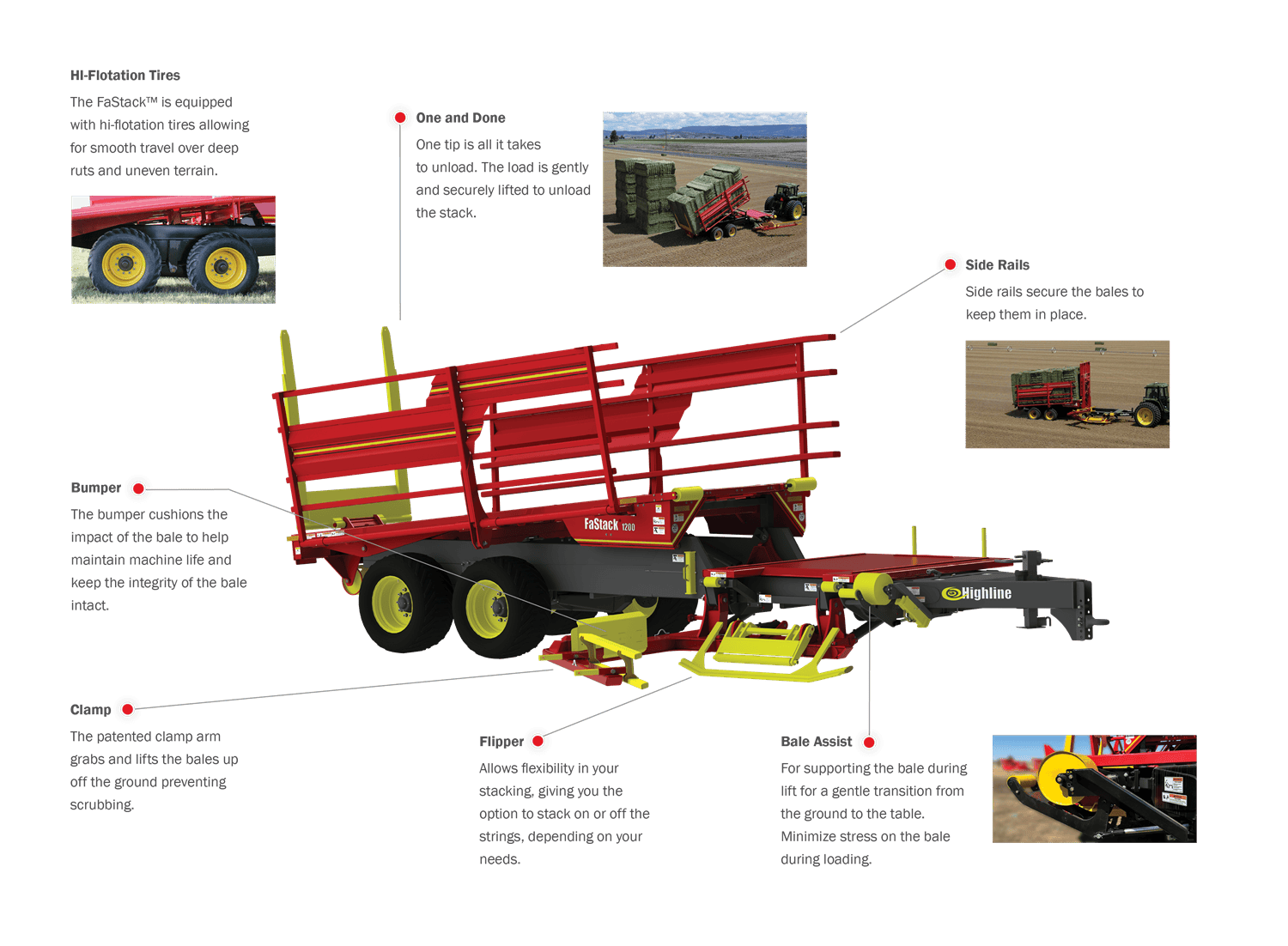 FaStack 1200 Large Square Stacker Features and Benefits