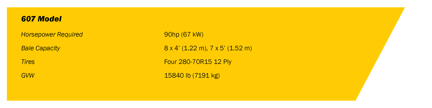 BM607 Round Bale Mover Quick Specs