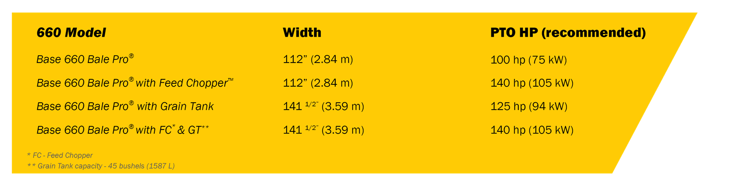 BP660 Bale Pro® Quick Specs