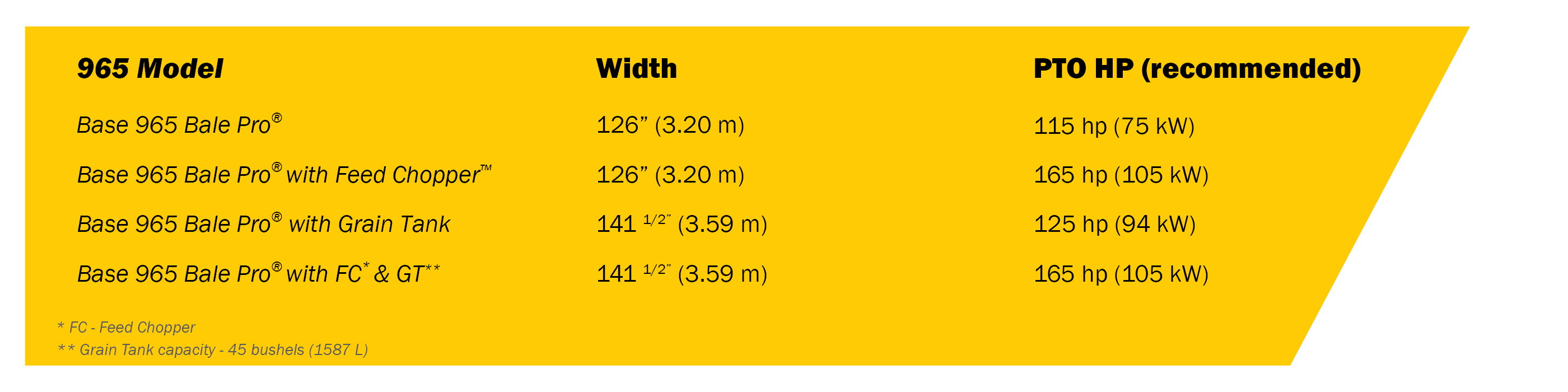 BP965 Bale Pro® Quick Specs