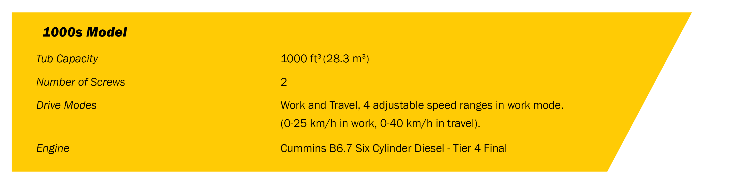 AMX1000s Accumix™ Self-propelled TMR Feed Mixer Quick Specs