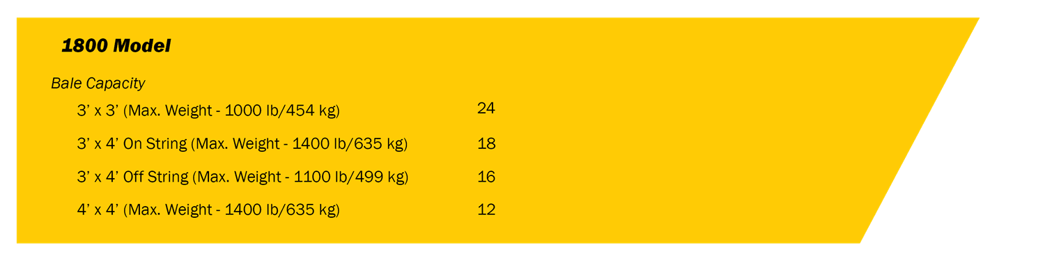 FS1800 Large Square Stacker Quick Specs