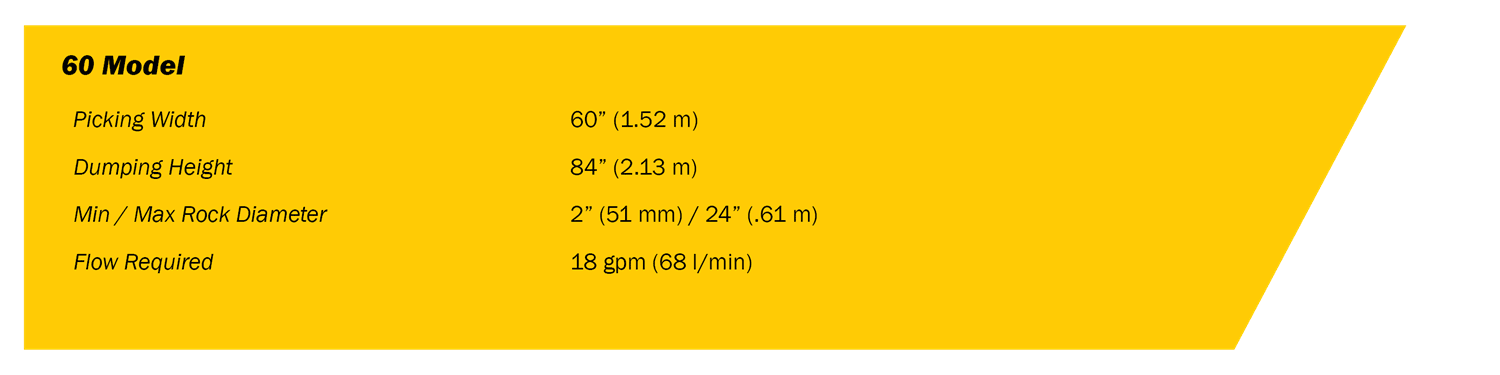 NT60 Rock Picker Quick Specs